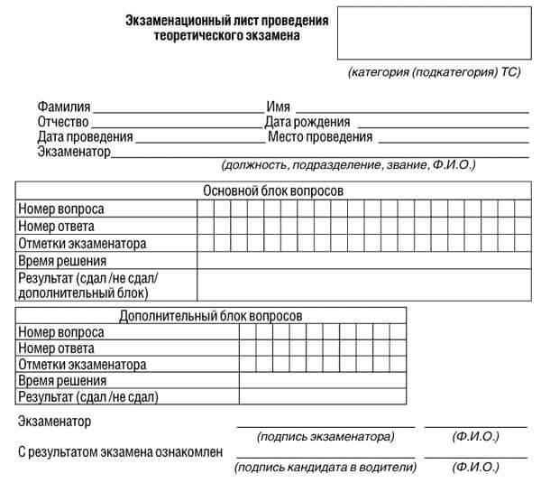 купить лист сдачи теоретического экзамена ПДД в Миллерове